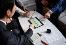 Customized Financial Plans
